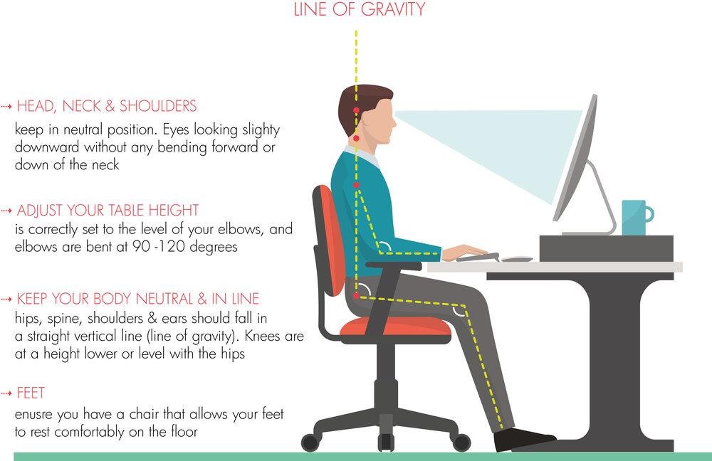 Correct Desk Set-Up